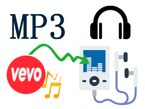 Muat turun Vevo ke MP3